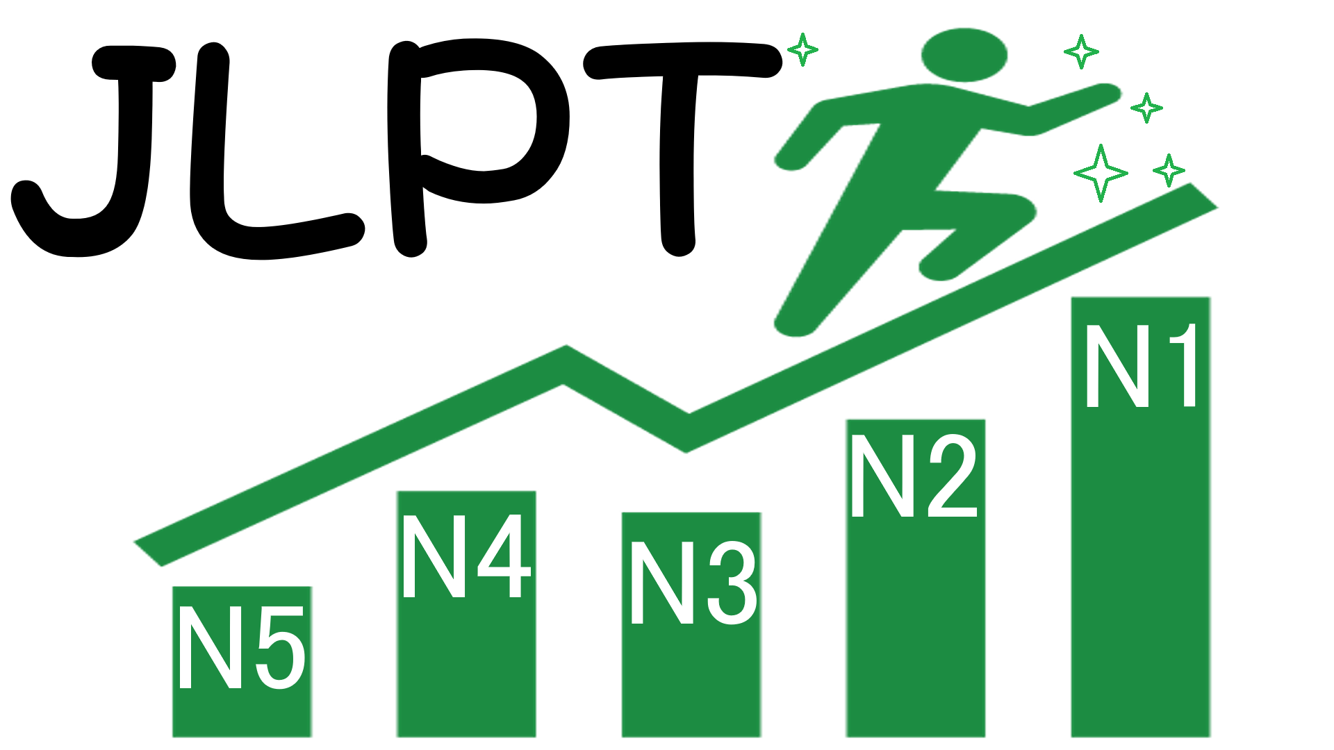 3 NĂM THPT CẦN LÀM GÌ ĐỂ HỒ SƠ DU HỌC NHẬT BẢN ĐẸP HƠN?